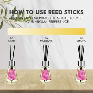 Xcleen Confezione da 3 Diffusori a <span class=keywords><strong>Bastoncini</strong></span> 15 Pezzi Fragranza Escape/<span class=keywords><strong>Vaniglia</strong></span>/Ambra Marocchina Senza Piombo Nebbia Calda Vetro e Rattan 50 ml Ciascuno - Product Image 5