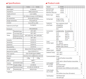 ซีรีส์ TS700 อัจฉริยะรุ่นใหม่สำหรับการควบคุมที่มีประสิทธิภาพสูง - Product Image 4