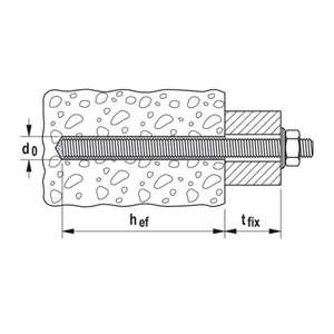 FISCHER - 530386 Tige filetée en inox grade A2 - EAN 8001132038727 ANCHORS FIXATIONS CHIMIQUES - Product Image 2