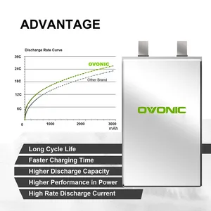 Ovonic 3S 11.1V 35C 2200MAh Lipo Batterie XT60 Plug pour RC FPV Avion <span class=keywords><strong>Hélicoptère</strong></span> Drone Racing Modèle Hobby 2pcs Par Pack - Product Image 4