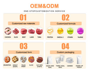 OEM 2025 diskon besar-besaran makanan ringan anjing 100G makanan hewan peliharaan tidak ditambahkan ayam bebek dibungkus tulang kalsium memutar untuk anjing mengunyah menenangkan hewan peliharaan - Product Image 6