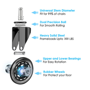 Ersatz-Bürostuhlrollen im Rollerblade-Stil aus Gummi/<span class=keywords><strong>PU</strong></span>, Transparente Schreibtischstuhlrollen zum Großhandelspreis - Product Image 6
