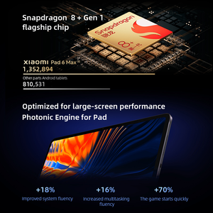 แท็บเล็ตพีซี Android รุ่นใหม่ ซีลปิดผนึก หน้าจอ 14 นิ้ว 120Hz 2.8K ชิปประมวลผล Snapdragon 8+ Gen 1 แบตเตอรี่ 10000mAh รองรับชาร์จเร็ว 67W - Product Image 4