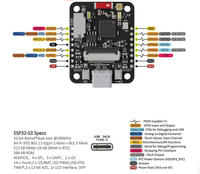 Buen Precio ESP32S3-CAMAMAM Sin Soldadura, Módulo N8R8 Sin Cable, Equipado con Wi-Fi, Admite Transmisión Inalámbrica de Video