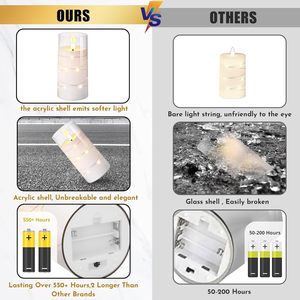 <span class=keywords><strong>Bougie</strong></span> LED sans flamme à piles en acrylique transparent avec télécommande et minuterie, décorée de guirlandes lumineuses étoilées intégrées - Product Image 2