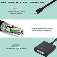 Ventas calientes Mini DP Mini-DP macho a DVI hembra Video Converter Adapter Cable para Mac