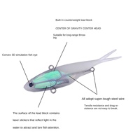 Umpan Lunak Ikan Berbentuk Ekor Garpu 35G 115MM, Terlaris, Berlapis Timbal, Umpan Jarak Jauh, Untuk Memancing Laut dari Kapal