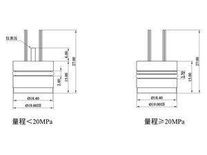 Hmp2081 loạt cảm biến Core với đầu ra kép của áp suất và nhiệt độ - Product Image 2