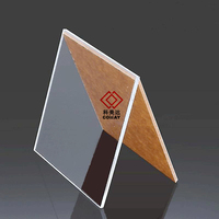 Vente en gros de plaques acryliques transparentes 3 mm x 1220 mm x 2440 mm - Idéales pour la signalétique, les présentoirs et les créations artistiques