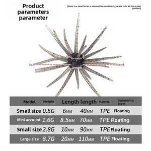 Esca Morbida Galleggiante a Forma di Riccio Marino Bionico <span class=keywords><strong>per</strong></span> la Pesca al Bass in Acque Selvagge, Esca Artificiale Senza Ami - Product Image 3