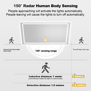 12V 60W 5A Touchless Radar <strong>Sensor</strong> <strong>Switch</strong> with 3-5cm Sensing Range IP23 Smart for Bathroom Lighting - Product Image 6