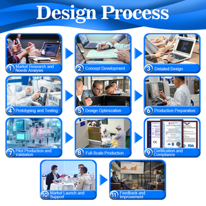 Topwell lecteur de glycémie coque en plastique moulage par injection personnalisé boîtier de matériel médical développement de composants de précision - Product Image 4