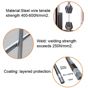 <span class=keywords><strong>Malla</strong></span> de Alambre Soldada Doble Recubierta de PVC de Alta Resistencia y Calidad al por Mayor, Valla Anti-Escalada 358 con Cable Eléctrico - Product Image 4