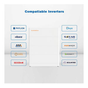 Sungrow SBR 9,6-25.6kWh alto voltaje Venta caliente batería solar de iones de litio 100ah 5kwh almacenamiento de energía en el hogar Sungrow batería - Product Image 3