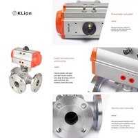 Vanne à boisseau sphérique à trois voies à bride pleine en acier inoxydable forgé ANSI OEM 304/316 CF8/CF8m avec actionneur pneumatique KLION RTS pour huile et gaz 500
