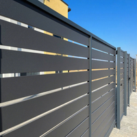 Panel de Valla de Aluminio para Eventos, Barrera para Multitudes en Exposiciones, Recubrimiento en Polvo, Resistente a la Oxidación, Tamaño y Color Personalizados, Venta al por Mayor, Fábrica OEM