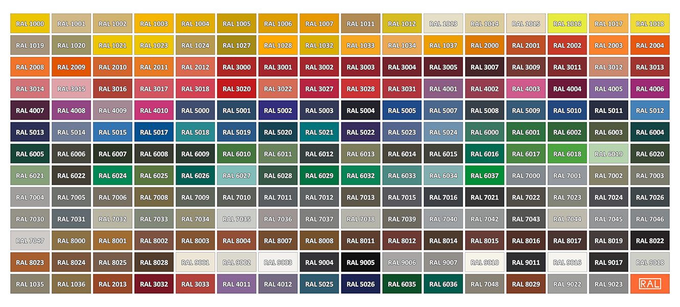 Customized color
