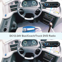 Autoradio 1 DIN para Camión/Autobús, 12-24V, con Bluetooth, USB, SD, FM, Amplificador de 4 Canales, Reproductor de MP3/DVD Multimedia con Micrófono