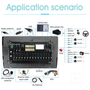 Android pour <span class=keywords><strong>BMW</strong></span> <span class=keywords><strong>X1</strong></span> <span class=keywords><strong>E84</strong></span> <span class=keywords><strong>2009</strong></span> - 2012 Autoradio Multimédia Lecteurs Vidéo Android Auto CarPlay 2 din no dvd Gps Navigation - Product Image 5