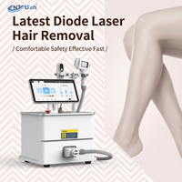 UNT TECH - Appareil d'épilation au laser portable avec garantie de 2 ans - Diode laser 808 nm - Prix de l'appareil d'épilation au laser