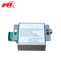 Mini récepteur satellite SAT FTTH numérique monomode en métal