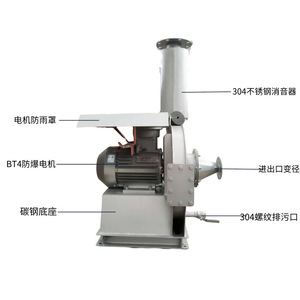 Customized Stainless Steel Centrifugal <b>Fan</b> High Pressure Corrosion Resistant For Chemical Glass Ceramic Factory - Product Image 1