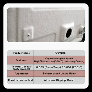 380CelsiusRecubrimiento de aislamiento de alta temperatura híbrido no combustible-Aislamiento térmico industrial de ahorro de energía - Product Image 2