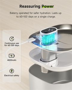 Bebedero Automático para Mascotas de 152 oz/4.5 L, Acero Inoxidable y Plástico Ecológico, Tazón de Agua Inalámbrico con Sensor de Movimiento para Perros y Gatos - Product Image 3
