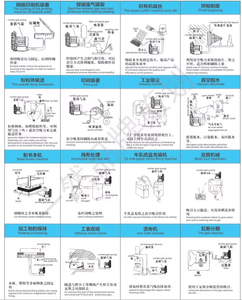 Vente Flash : Pompe à engrenages électrique haute pression 2200W en aluminium, certifiée CE, garantie 1 an, pour l'aquaculture avec personnalisation OEM - Product Image 5