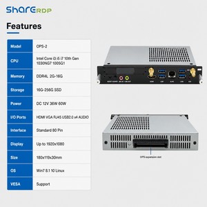 Mini PC industriel interactif Sharerdp personnalisé avec processeur <span class=keywords><strong>Intel</strong></span> <span class=keywords><strong>Core</strong></span> <span class=keywords><strong>i3</strong></span>, i5, i7 de 10e génération (1030NG7, <span class=keywords><strong>1005G1</strong></span>) et connectivité OPS 80 broches pour affichage numérique - Product Image 2