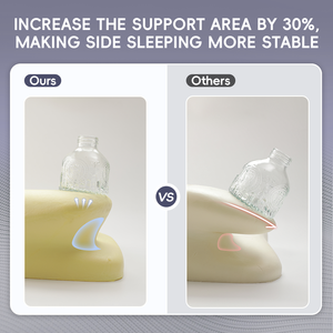 Nouvel oreiller ergonomique pour le sommeil sur le côté en soie solide/géométrique, soutien du cou, oreiller cervical en mousse à mémoire de forme, housse d'oreiller amovible - Product Image 2