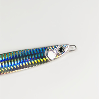 Leurre de pêche en métal à revêtement multicolore, cuillère à gabarit rapide