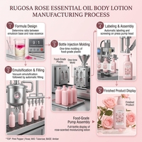 Lotion corporelle OEM ODM 250g à la rose, blanchissante, parfum longue durée, huile naturelle, soin hydratant et réparateur pour femmes, vente en gros