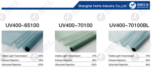 ฟิล์มติดกระจกรถยนต์นาโนชิลด์สำหรับกระจกหน้ารถ ป้องกันรังสียูวี อินฟราเรด ป้องกันความร้อนสูง รุ่น UV400-70100 - Product Image 2