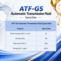 Pelumas Sinopec ATF-GS AT Label Kosong Putih Untuk Stiker Kustom, Cocok Untuk Pabrik Manufaktur Gearbox AT Geely
