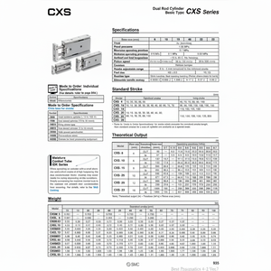 กระบอกลมนิวเมติกส์แบบแท่งคู่ CXSM6-20ชิ้นส่วนนิวเมติก SMC - Product Image 1