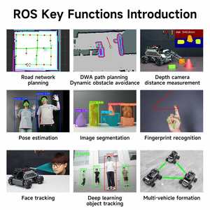 โรสมาสเตอร์ <span class=keywords><strong>M1</strong></span>ไอหุ่นยนต์ ROS2ขนาดใหญ่พร้อมล้อ Mecanum สำหรับ jetson <span class=keywords><strong>NANO</strong></span> 4GB orin <span class=keywords><strong>NANO</strong></span> Super rdk X5 Raspberry <span class=keywords><strong>Pi</strong></span> 5 - Product Image 4