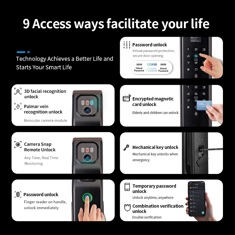 european smart lock