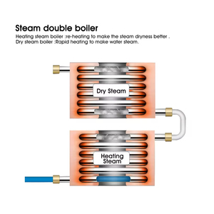 เครื่องชงกาแฟกึ่งอัตโนมัติ/เชิงพาณิชย์/ครัวเรือนเครื่องชงกาแฟอิตาเลียนเอสเพรสโซอุปกรณ์คาเฟ่ - Product Image 6