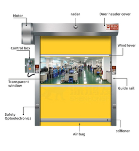 Puerta de Alta Velocidad para Salas de Estar, Centros Comerciales, Supermercados, Hospitales, Talleres, Exteriores, Baños, Almacenes, Bodegas y Apartamentos - Product Image 4