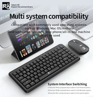 Keyboard Membran Mini Desktop Nirkabel 78-tombol Ultra-tipis dengan Bahasa yang Dapat Disesuaikan