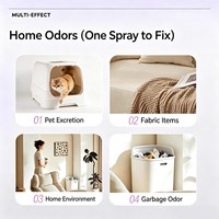 Désodorisant multi-usages pour animaux domestiques OEM/ODM à triple formule bio-active, désinfecte et procure une air frais longue durée