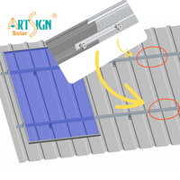 Art Sign |   Connecteurs de rail en aluminium anodisé OEM&ODM, kits de raccordement de rail pour système de montage solaire