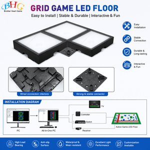 Système de sol interactif à grille de jeu, dalles LED commerciales, jeux de mouvement multijoueurs pour centre de divertissement et d'arcade (FEC) - Product Image 5