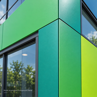 Panneau en aluminium massif brossé argenté léger de 3 mm et 4 mm, insonorisant et à faible entretien, idéal pour les façades de centres commerciaux – Prix usine