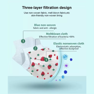 كمامة وجه طبية للأطفال من الصين، 3 طبقات غير منسوجة، لون أسود سادة، قناع للفم والأنف للأطفال - Product Image 3