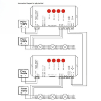 Tarjeta SD JIUAN T1000S WS2801 WS2811 WS2812B LPD6803 LED 2048 Píxeles Programables 1 Canal Control de Píxeles por Cable DC5-24V Metal RGB