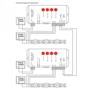 T1000s <span class=keywords><strong>SD</strong></span> Thẻ ws2801 ws2811 ws2812b lpd6803 <span class=keywords><strong>LED</strong></span> 2048 lập trình pixels điều khiển từ xa DC5 ~ 24V kim loại <span class=keywords><strong>RGB</strong></span> - Product Image 6