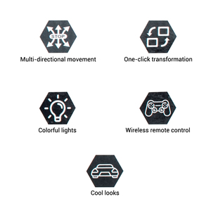 Yc3149 1/18 Kid của Có Thể Sạc Lại Điện Chuyển Đổi <span class=keywords><strong>RC</strong></span> Cảnh Sát Xe Đồ Chơi Hot Bán Điều Khiển Từ Xa Biến Dạng <span class=keywords><strong>Robot</strong></span> Xe - Product Image 4
