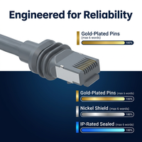 Yüksek Kaliteli Üstün Standart Starlink Kitleri Kablo Uydu İnterneti V3, Starlink Gen3 26AWG RJ45 Dış Mekan Kabloları için